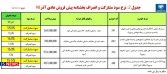 آغاز پیش‌فروش ۴ محصول ایران خودرو از فردا