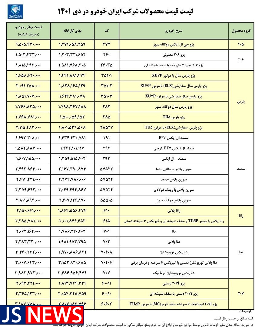 قیمت محصولات ایران خودرو