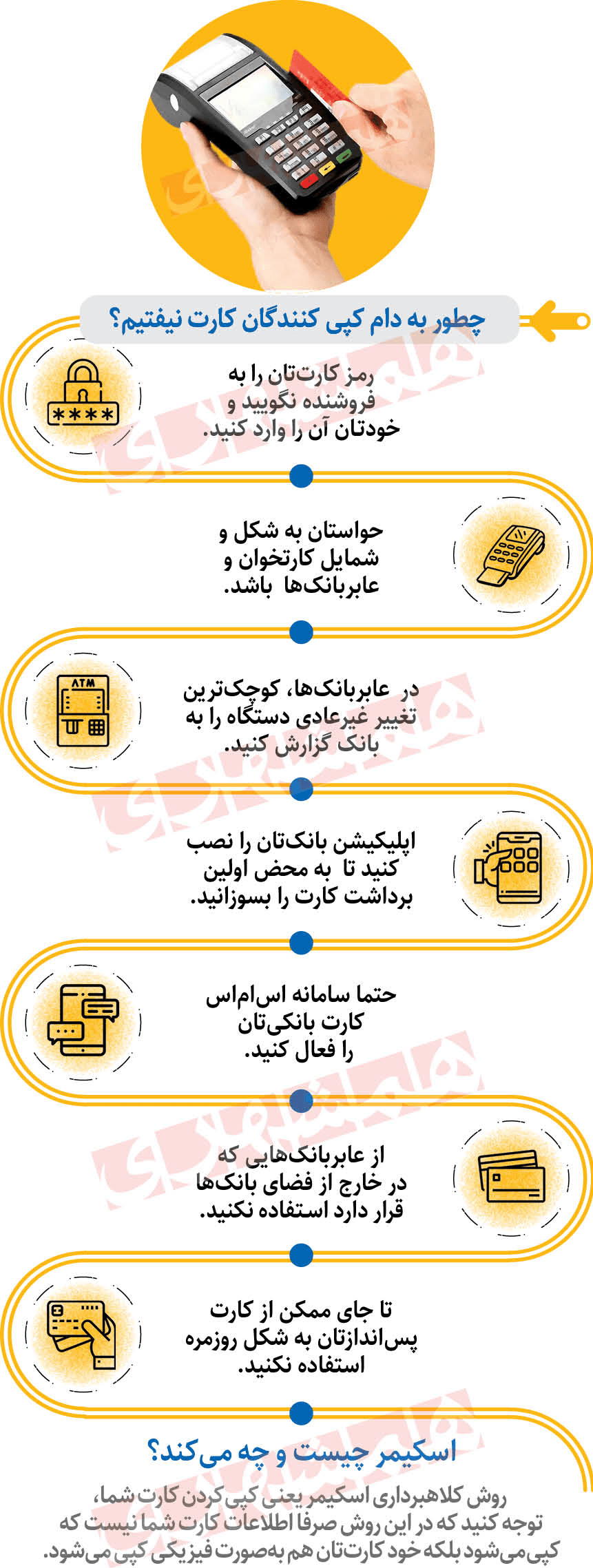 اسکیمر