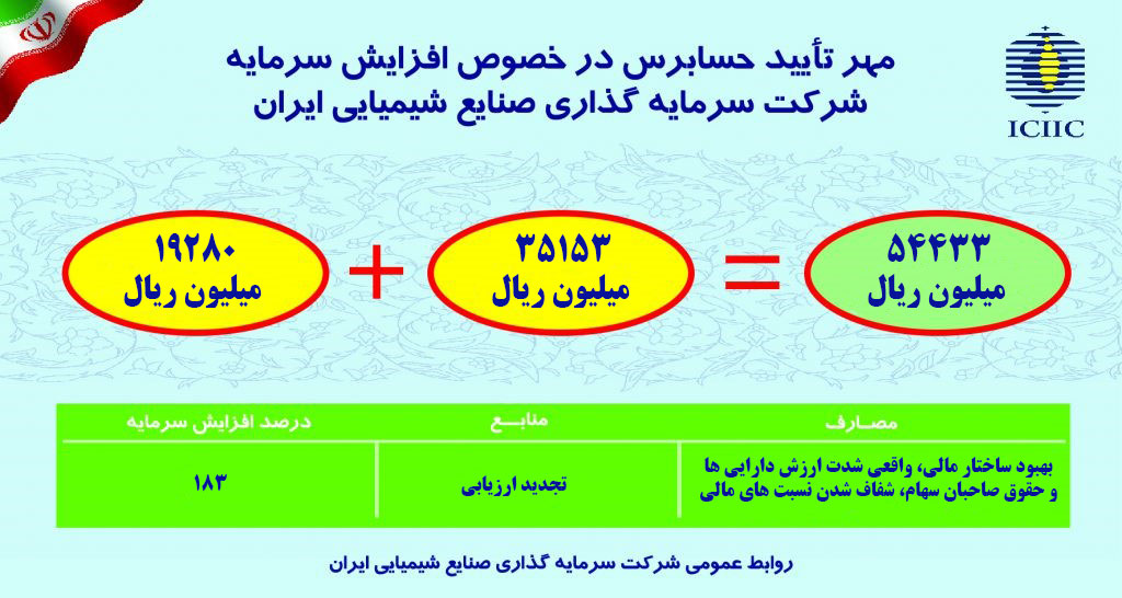 شیران