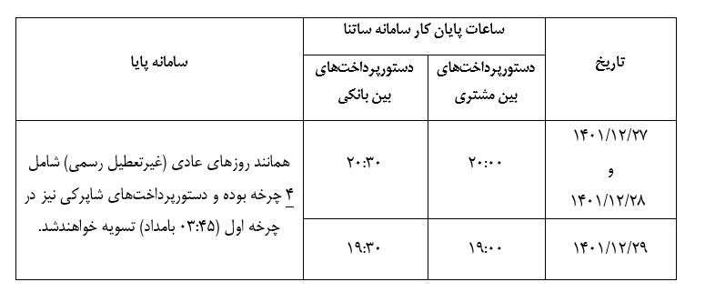 ساعات کاری ساتنا و پایا افزایش یافت