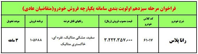 ایران خودرو سامانه یکپارچه خودرو