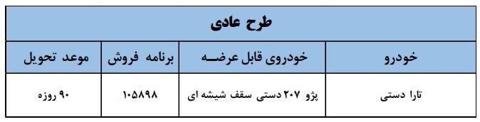 سامانه یکپارچه تارا دستی
