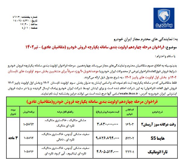 واریز وجه متقاضیان ۸ محصول ایران خودرو در سامانه یکپارچه خودرو آغاز شد