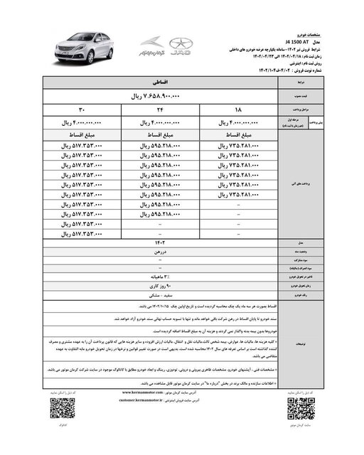 قیمت کرمان موتور