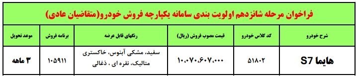  سامانه یکپارچه خودرو