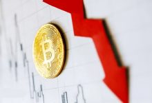 سقوط ناگهانی قیمت بیت‌کوین به کانال ۲۷۰۰ دلار