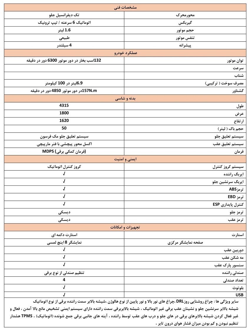 خودروی وارداتی