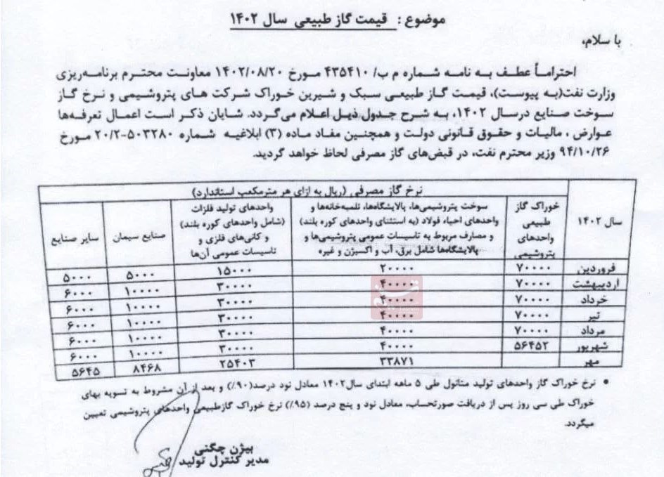 نرخ خوراک پتروشیمی برای ۵ ماه ابتدایی سال اعلام شد