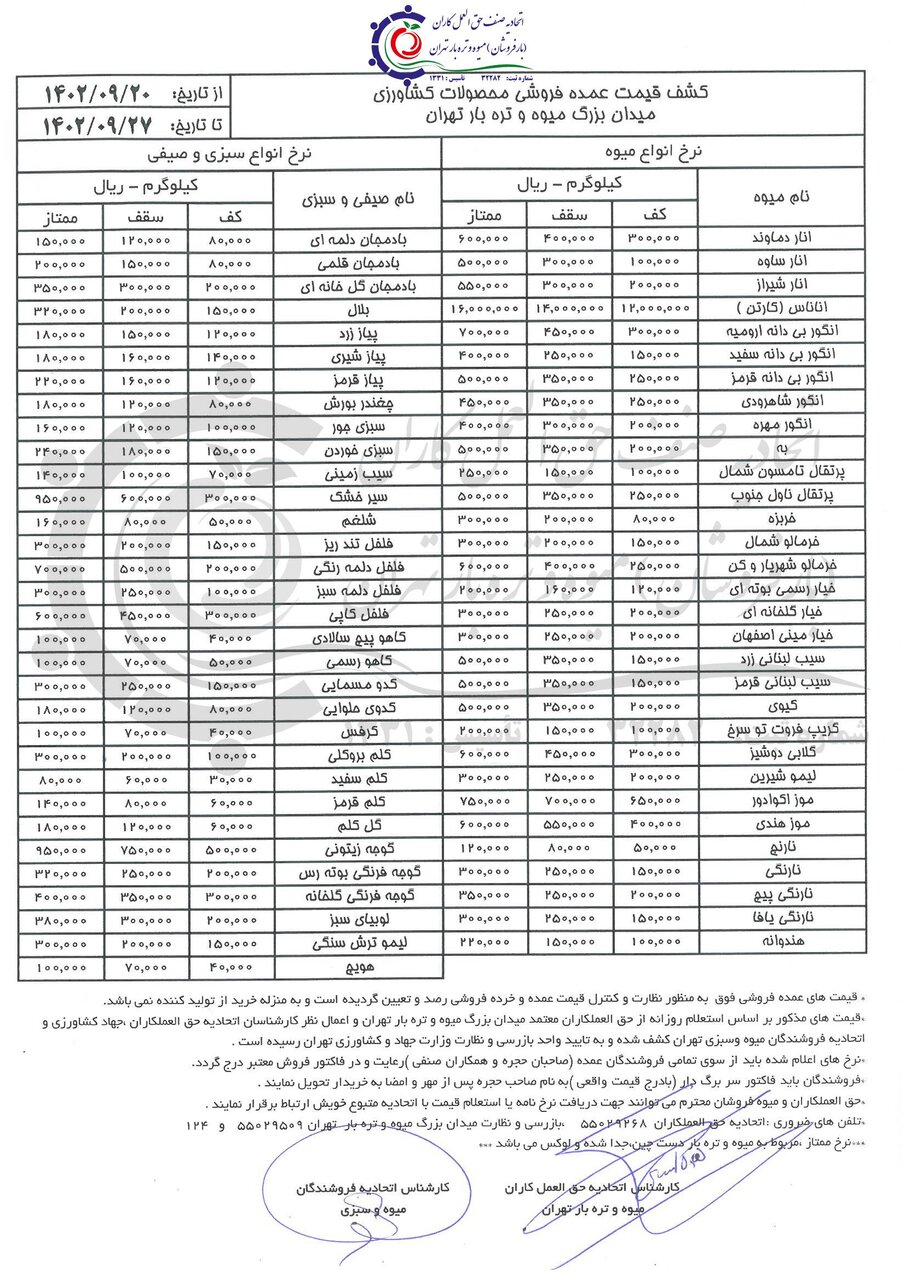 قیمت میوه شب یلدا چند؟ از انار 100 تا سیب 50 هزار تومانی 2