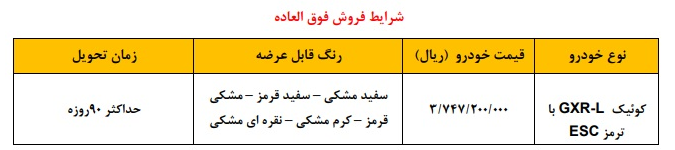 سامانه یکپارچه خودرو پارکینگ کوییک های جدید سایپا شد!