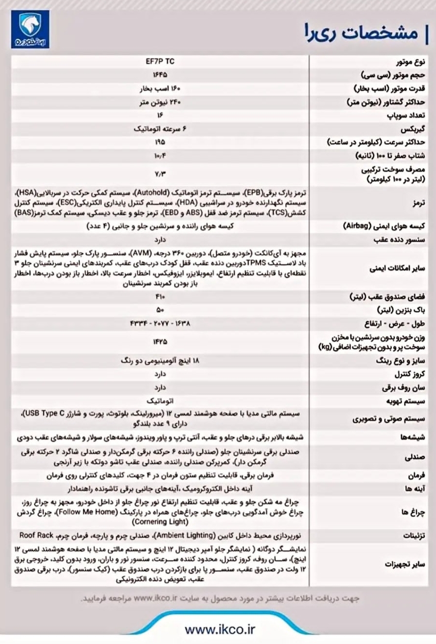 ایران خودرو ری را
