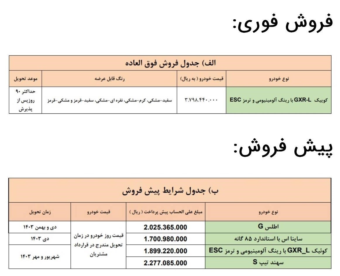 شرایط فروش ویژه عید فطر شرکت سایپا و پارس خودرو