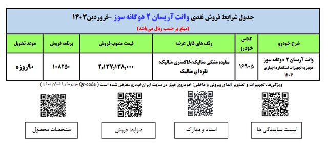 جزئیات فروش فوق العاده ایران خودرو