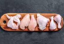 قیمت گوشت مرغ در بازار چند تومان است؟