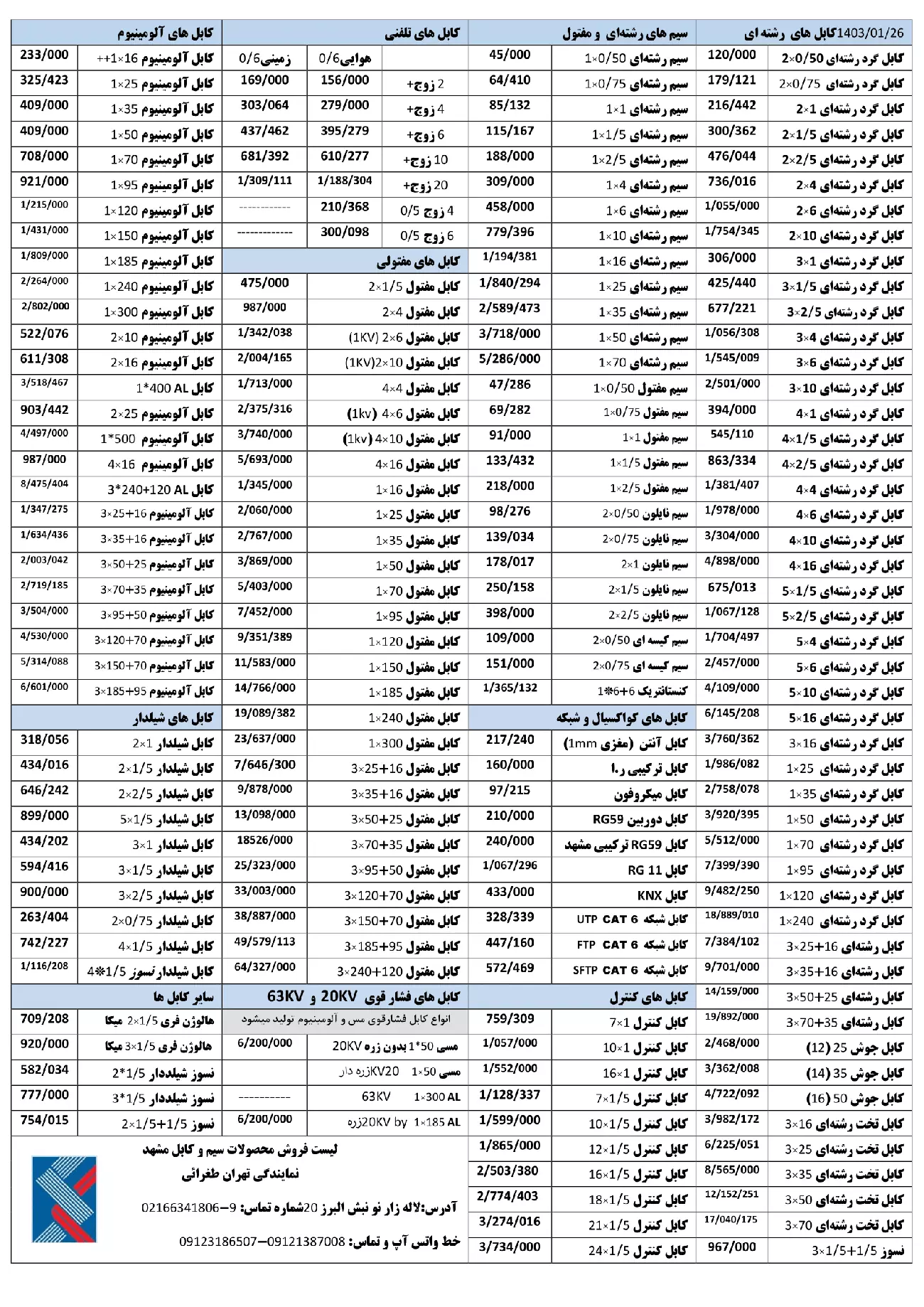 لیست قیمت سیم و کابل مشهد