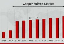 بازار سولفات مس؛ آینده بازار سولفات مس به کجا ختم می شود؟