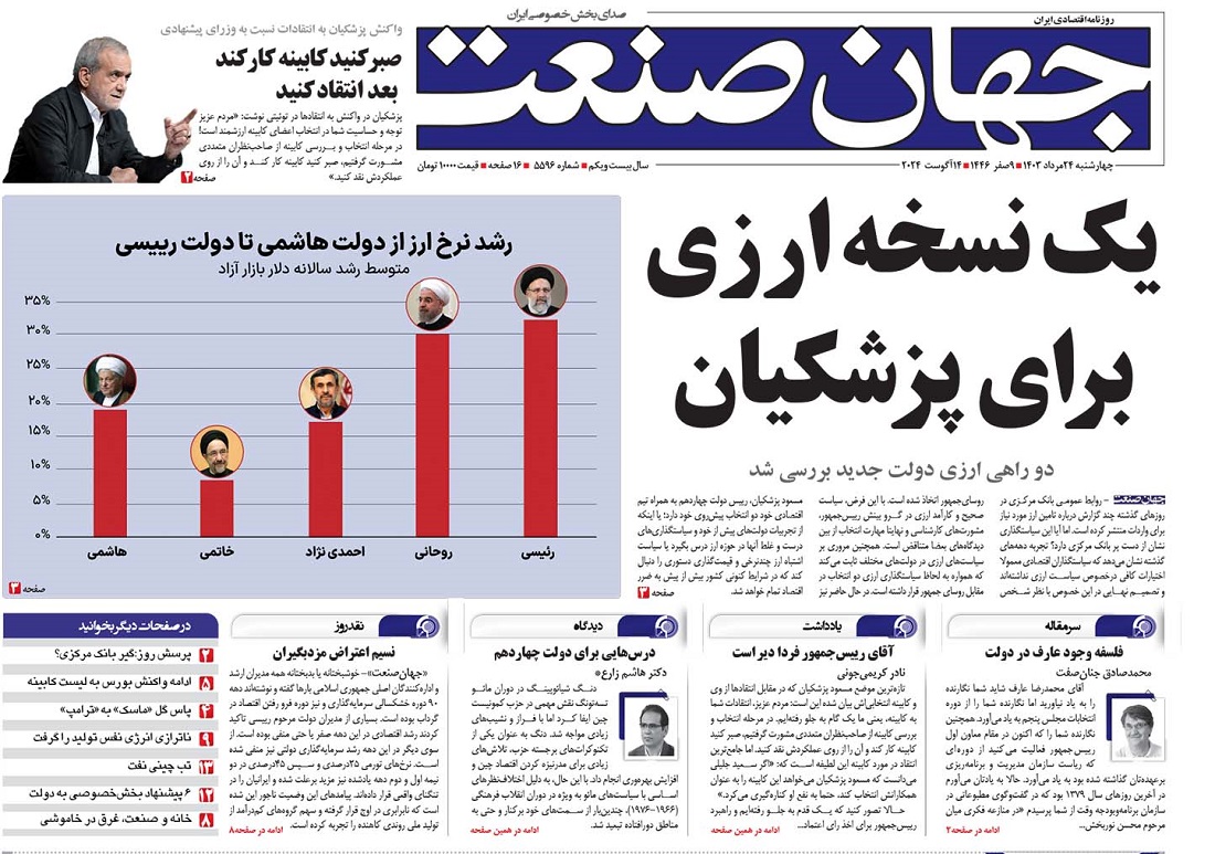 روزنامه جهان صنعت ۲۴ مرداد ۱۴۰۳