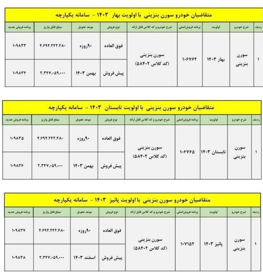 فروش فوری پیش فروش ایران خودرو