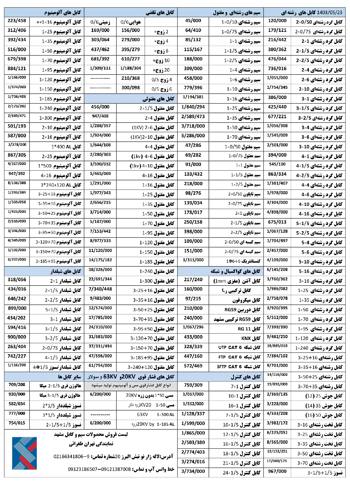 لیست قیمت جدید سیم و کابل مشهد