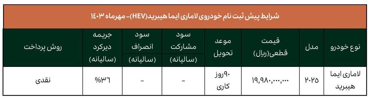 جدول لاماری