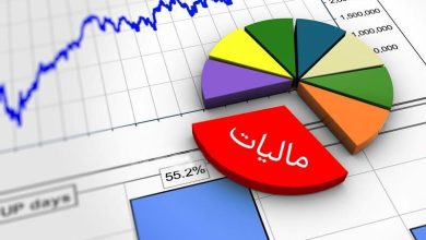 سقف معافیت مالیاتی بودجه