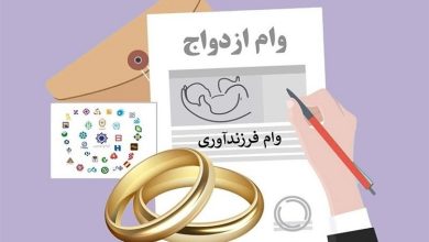 متقاضیان وام ازدواج و فرزندآوری بخوانند