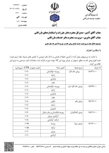 قیمت روغن خام