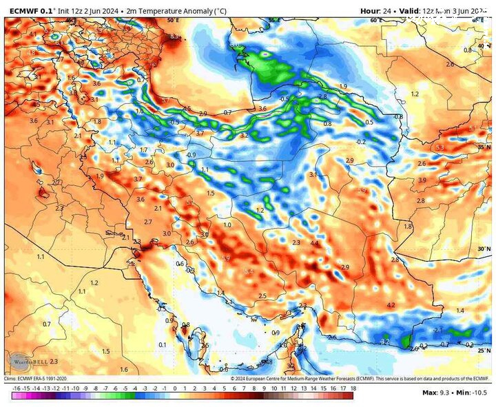 هواشناسی بارش باران