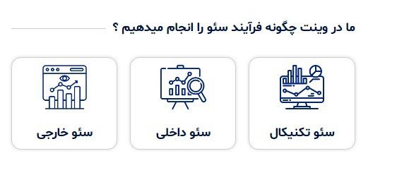 وینت بهترین شرکت سئو