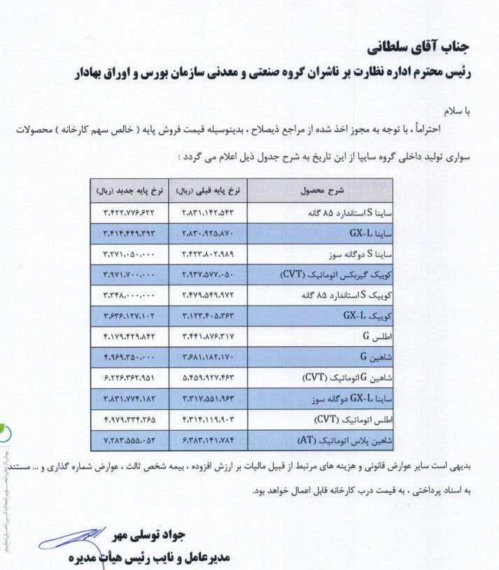 افزایش قیمت سایپا