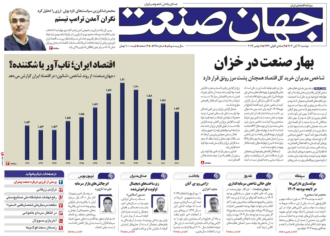 روزنامه جهان صنعت 21 آبان 1403