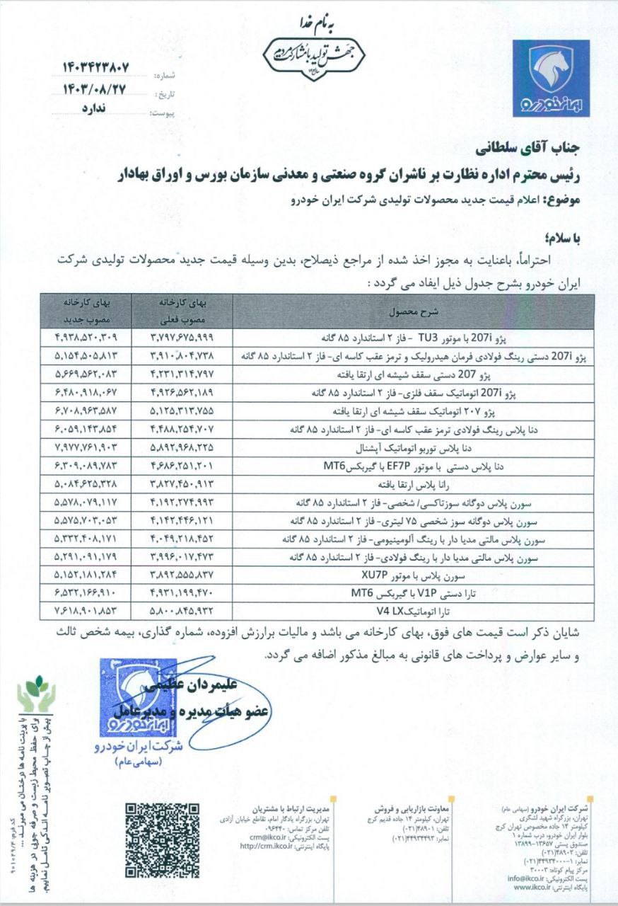 قیمت ایران خودرو