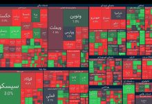 بورس-پیش-بینی-هفته