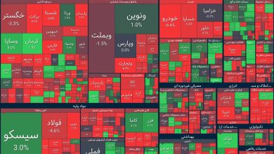 بورس-پیش-بینی-هفته