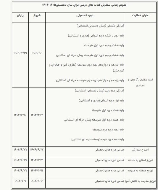 سفارش کتاب درسی