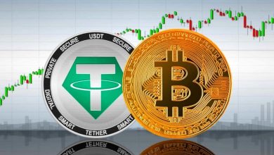  قیمت بیت‌کوین