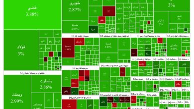 بورس روی ریل سبز