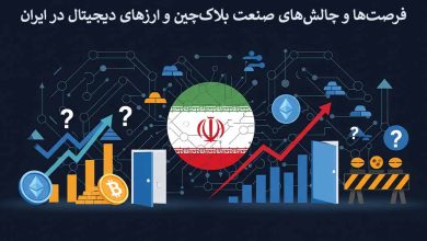تصویر پرچم ایران در کنار چارت ها و نمودار صعودی