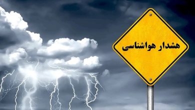 سازمان هواشناسی