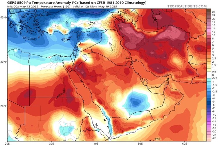 سازمان هواشناسی