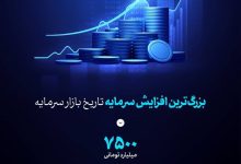 شرکت گهرزمین