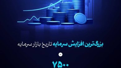 شرکت گهرزمین