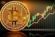 قیمت بیت‌کوین