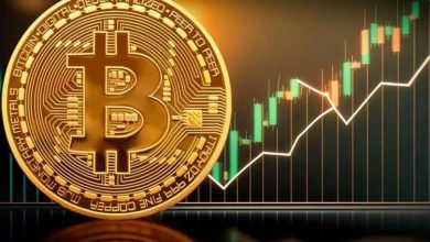 قیمت بیت‌کوین