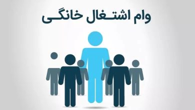 وام مشاغل