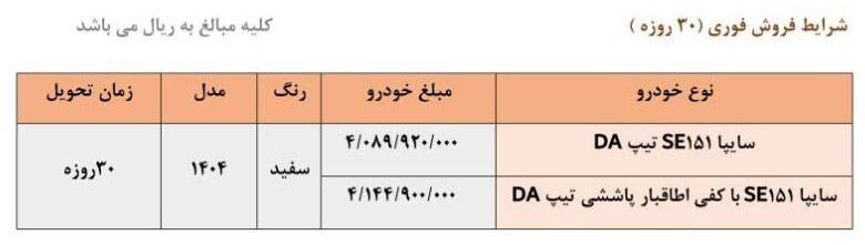 قرعه‌کشی سایپا