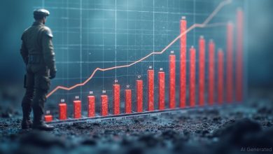 تاب آوری اقتصاد جنگ