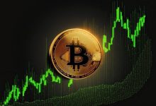 قیمت بیت‌کوین