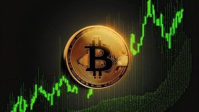 قیمت بیت‌کوین